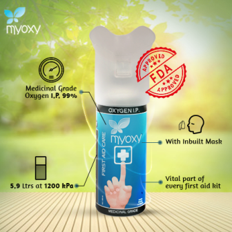 MyOxy