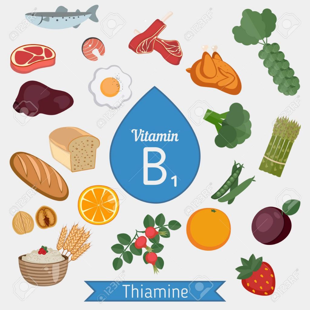 Vitamin B1