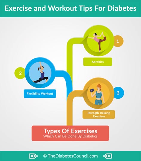 physiology for kidney