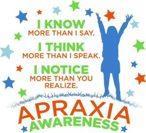 Apraxia of Speech